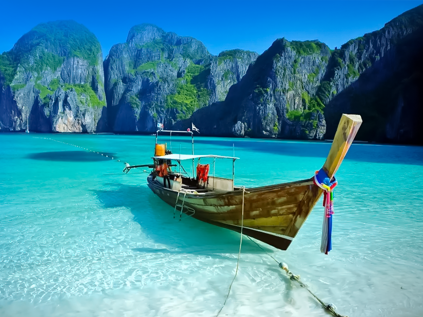 Sim 4G - Châu Á và Châu Úc - 25 Quốc gia - Gói Cố Định